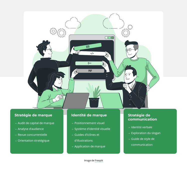 Nous architecte, concept, prototype et test Modèle HTML