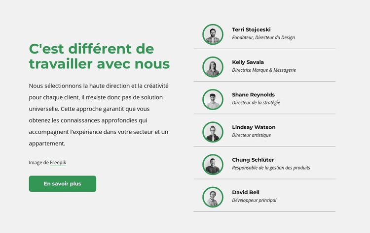 Il est temps de rencontrer notre équipe Modèle de site Web