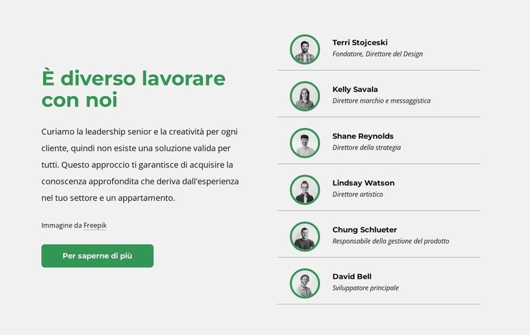 È ora di incontrare il nostro team Progettazione di siti web