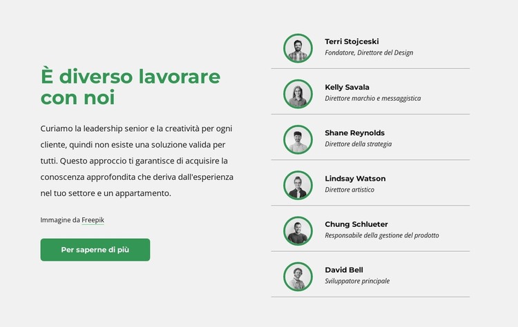 È ora di incontrare il nostro team Modello HTML