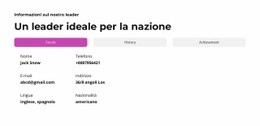 Design Più Creativo Per Crescita Economica