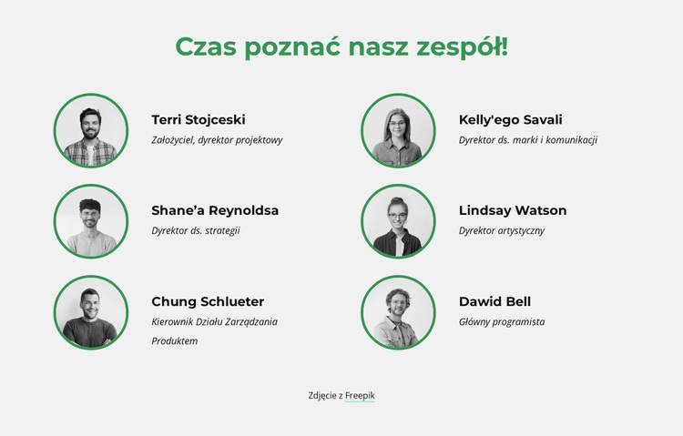 Czas poznać nasz kreatywny zespół Motyw WordPress