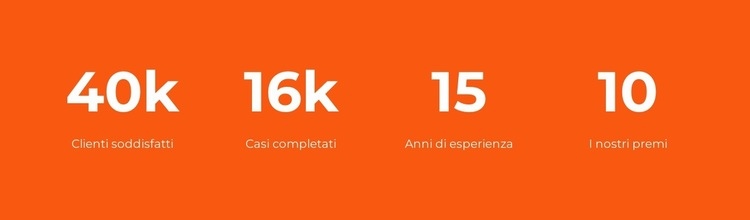 Contatori semplici Costruttore di siti web HTML