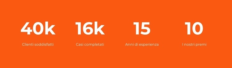 Contatori semplici Modello HTML5