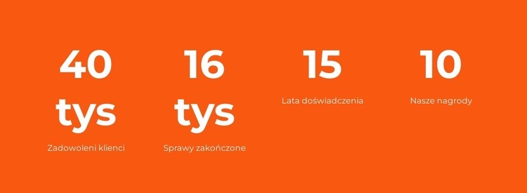 Proste liczniki Szablony do tworzenia witryn internetowych