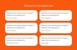 Rekommendationer Med Texter