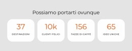 Una Curiosità Che Ci Spinge All’Avventura - Modello HTML5 Reattivo