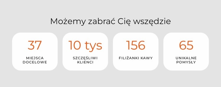 Ciekawość, która pcha nas ku przygodzie Projekt strony internetowej