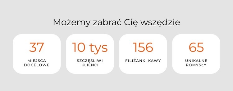 Ciekawość, która pcha nas ku przygodzie Szablon HTML5