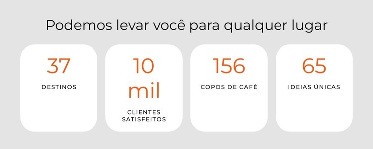 Uma curiosidade que nos leva à aventura Landing Page