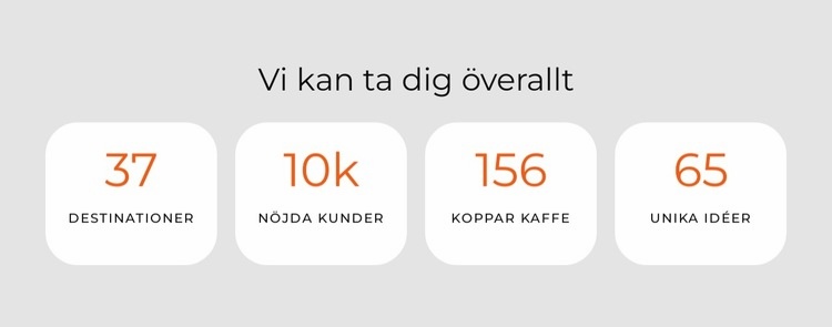 En nyfikenhet som driver oss till äventyr CSS -mall