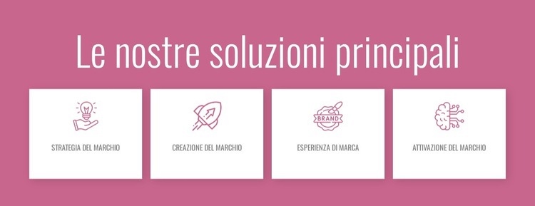 Le nostre soluzioni principali Modello