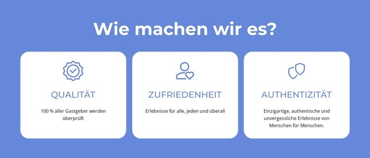 Qualität, Zufriedenheit Website-Modell