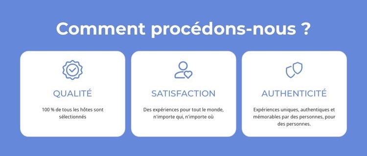 Qualité, satisfaction Créateur de site Web HTML