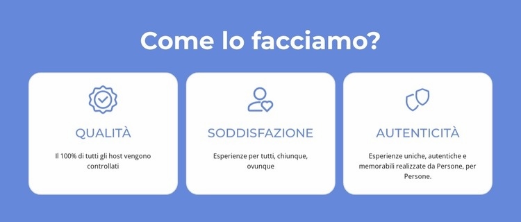 Qualità, soddisfazione Modello