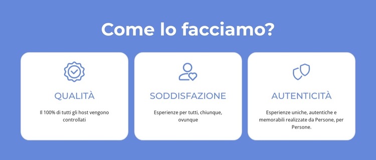 Qualità, soddisfazione Modello di sito Web