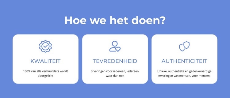 Kwaliteit, tevredenheid Website Builder-sjablonen