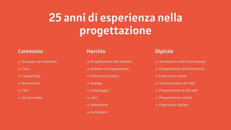 25 anni di esperienza nella progettazione Progettazione di siti web