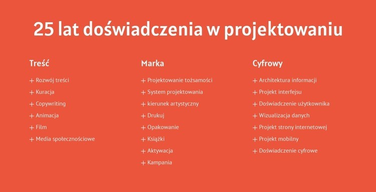 25 lat doświadczenia w projektowaniu Wstęp