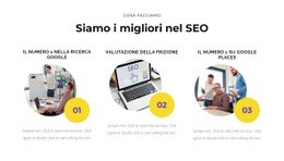 Siamo I Migliori In SEO