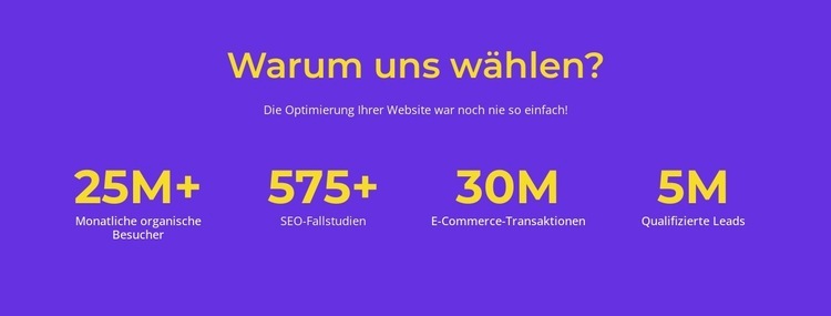 Wir schaffen innovative und sinnvolle Produkte Website Builder-Vorlagen