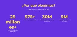 Creamos Productos Innovadores Y Significativos.