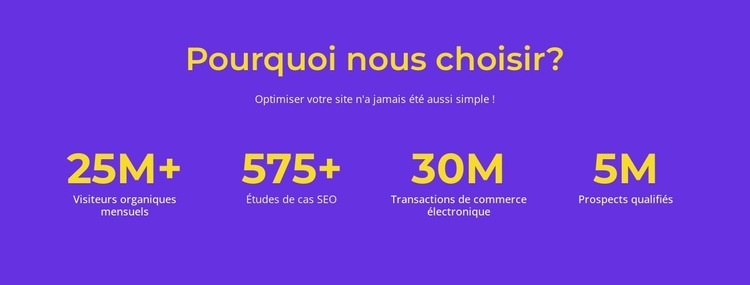 Nous créons des produits innovants et significatifs Conception de site Web