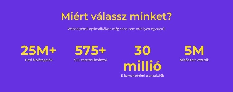 Innovatív és értelmes termékeket készítünk CSS sablon