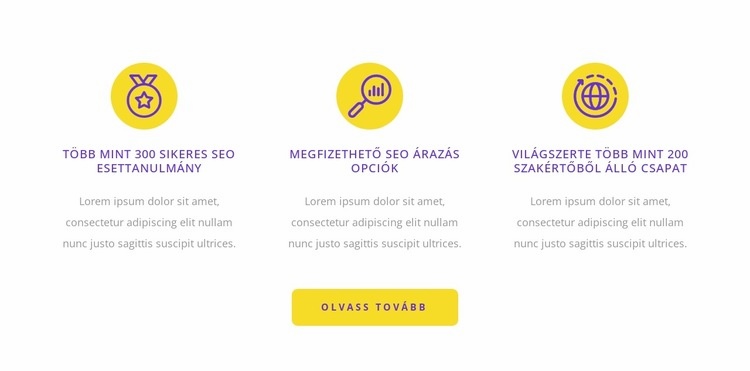 Keresőoptimalizáció WordPress Téma