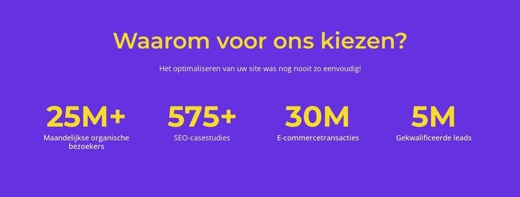 Wij creëren innovatieve en betekenisvolle producten Html Website Builder