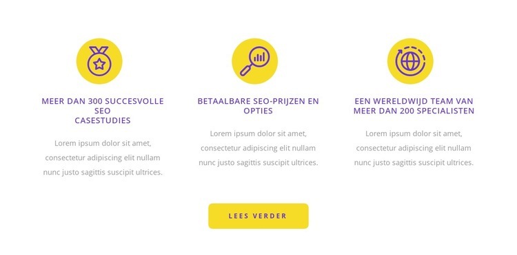 Zoek machine optimalisatie Website ontwerp