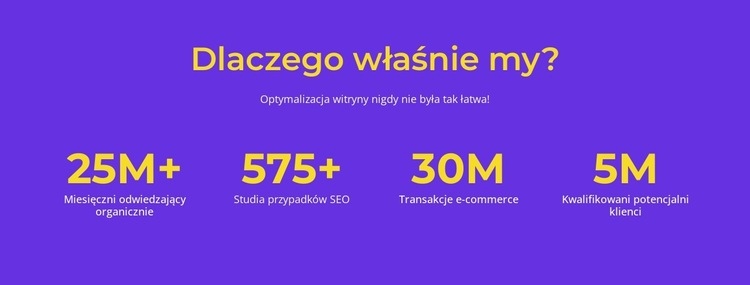 Tworzymy innowacyjne i znaczące produkty Szablony do tworzenia witryn internetowych