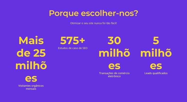 Criamos produtos inovadores e significativos Design do site