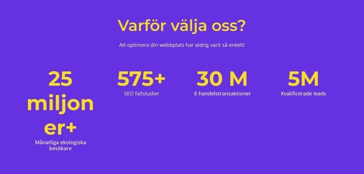 Vi skapar innovativa och meningsfulla produkter CSS -mall