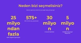 Yenilikçi Ve Anlamlı Ürünler Yaratıyoruz - HTML Layout Builder