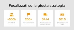 Trasporti E Logistica