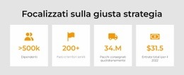 Strumenti Di Progettazione Per Trasporti E Logistica