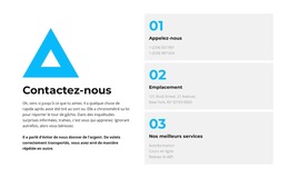 Mise En Page Multiple Intégrée Pour Toute Méthode De Communication