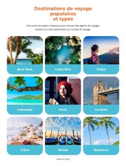 Conception De Sites Web Destinations De Voyage Populaires Pour N'Importe Quel Appareil