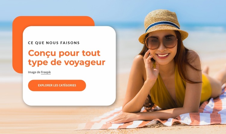 Nous sommes votre concepteur de voyages Modèle Joomla