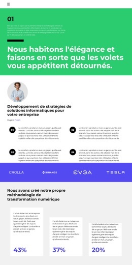 La Meilleure Conception De Site Web Pour Création D'Un Plan De Développement