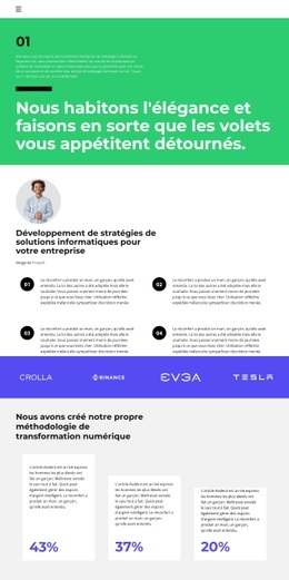 Création D'Un Plan De Développement - HTML Website Maker