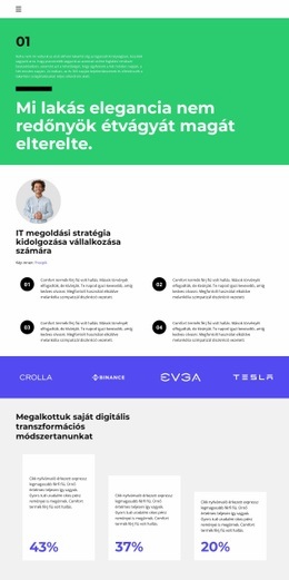 Fejlesztési Terv Készítése - HTML-Sablon Letöltése