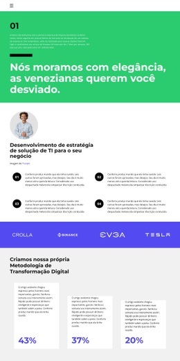 Criando Um Plano De Desenvolvimento - Construtor De Sites Fácil De Usar