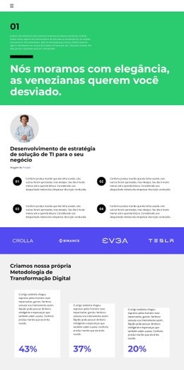 Criando Um Plano De Desenvolvimento - HTML Website Maker