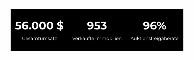 Vermieten Sie Ihre Immobilie Website Builder-Vorlagen