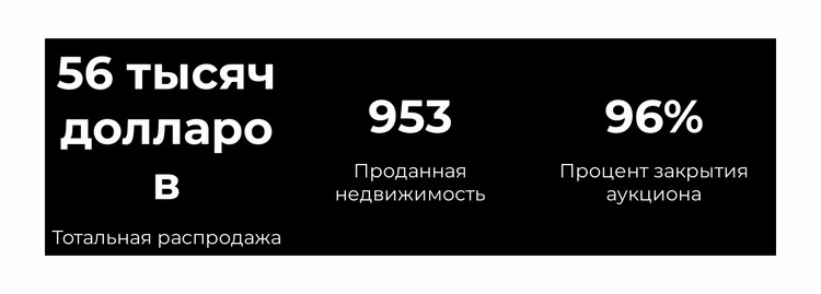 Сдайте в аренду свою недвижимость Шаблоны конструктора веб-сайтов