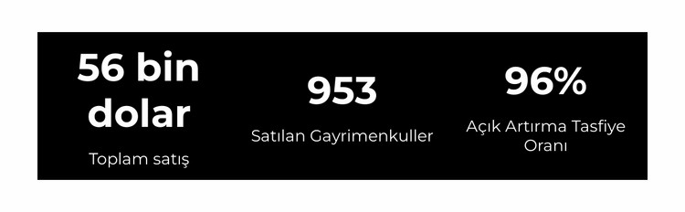 Gayrimenkulünüzü kiralayın Açılış sayfası