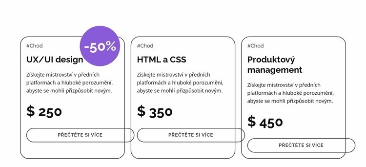 Víš, že je čas Šablona CSS