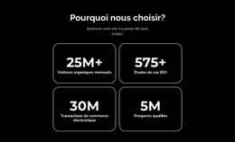 Nous Fournissons Les Compétences Dont Vous Avez Besoin Support Woocommerce